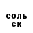 ТГК жижа Citruzzzor